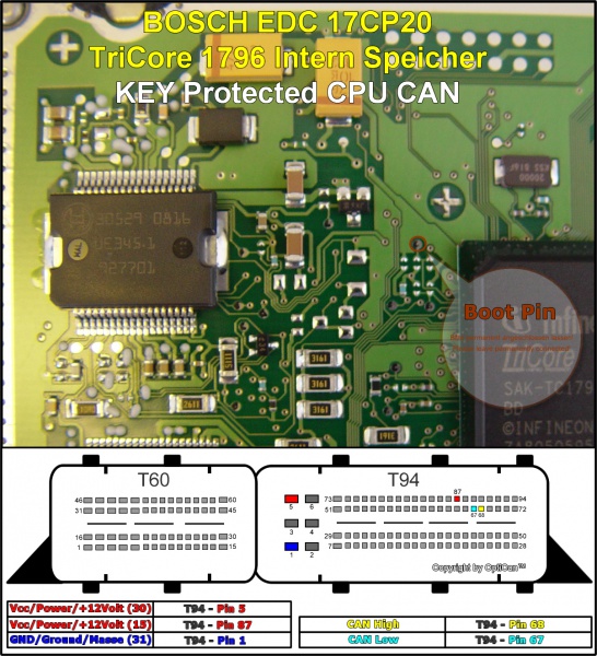 Bosch EDC 17CP20 (Seat) pinout diagram 1
